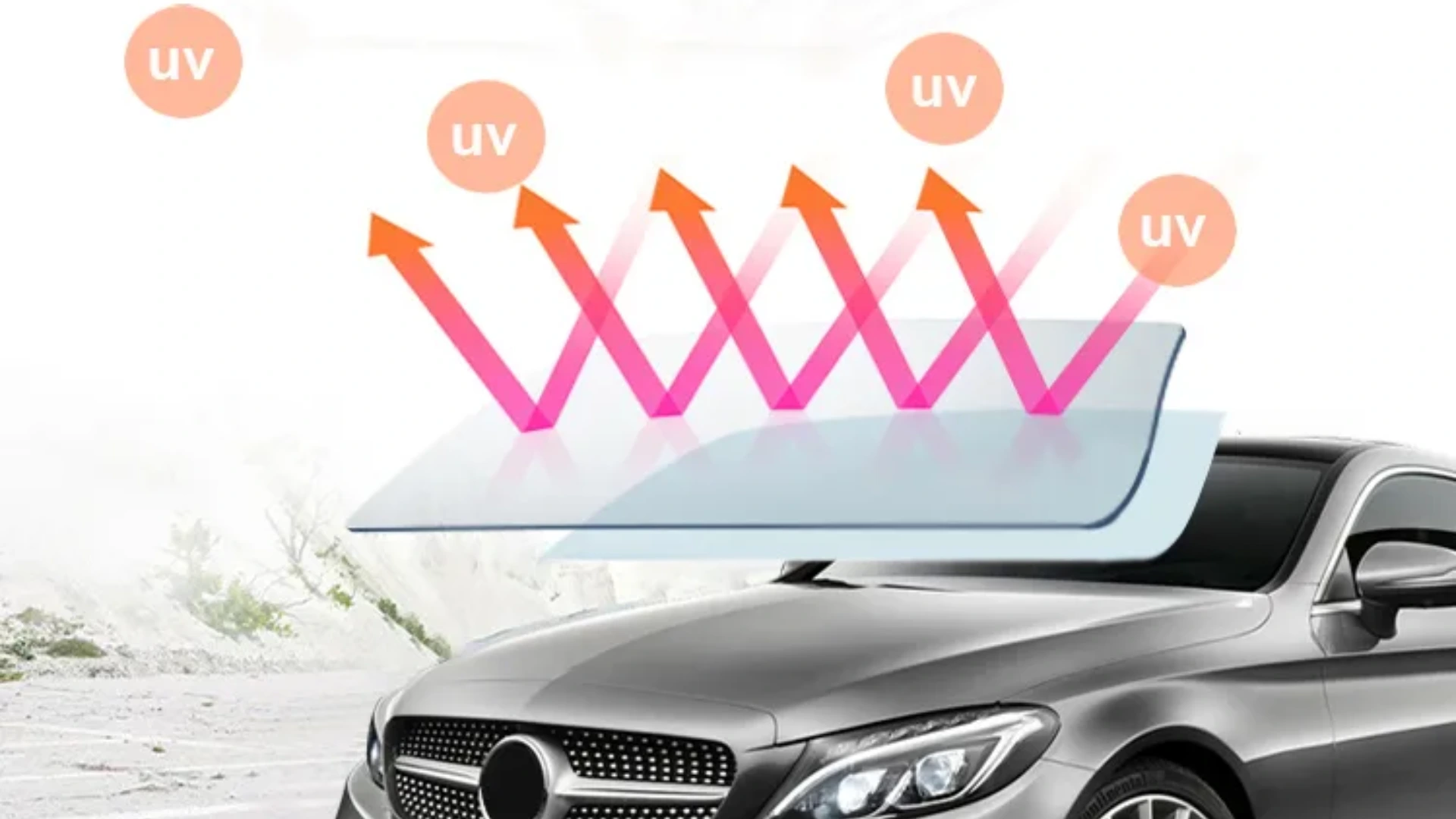 Phim cách nhiệt ô tô giúp ngăn ngừa tia 99% UV