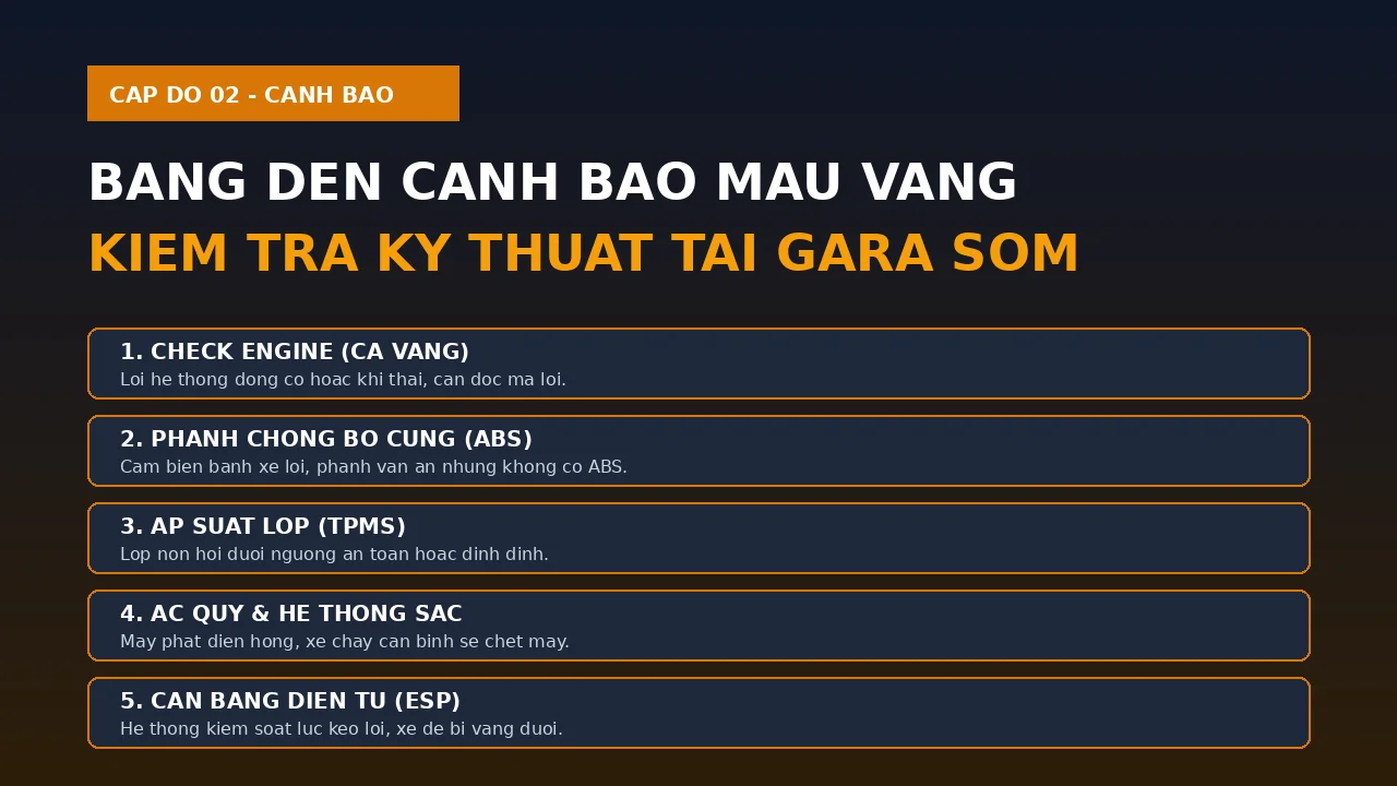 Các biểu tượng đèn cảnh báo màu vàng cần kiểm tra kỹ thuật tại gara sớm
