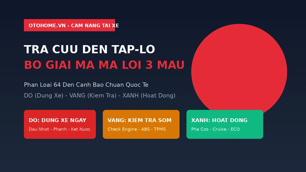 Tra cứu đèn cảnh báo táp-lô ô tô 3 màu và giải mã mã lỗi xe hơi OtoHome